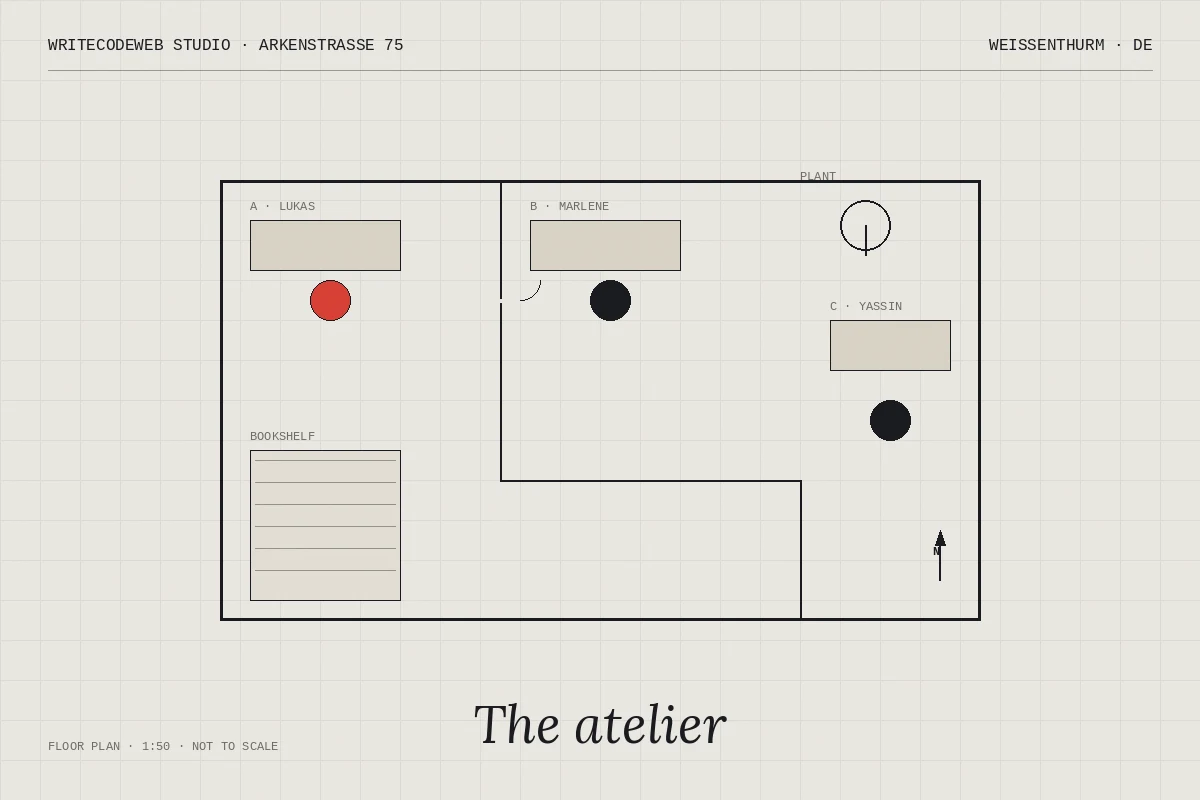 Floor plan of the studio in Weißenthurm